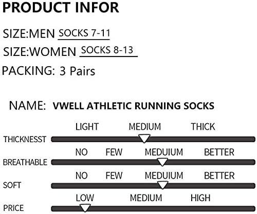 Чорапи VWELL Toe Памучни Спортни Чорапи за бягане с пет пръста, 3 Чифта, Размер 7-11