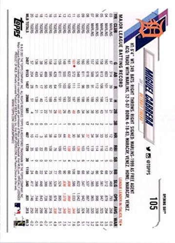 В деня на откриването на Topps 2021 105 Бейзболна картичка Мигел Кабреры Детройт Тайгърс на МЕЙДЖЪР лийг бейзбол
