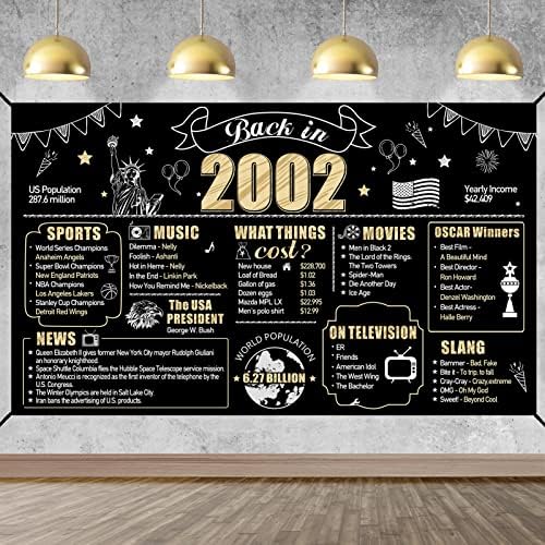 Украса на 21-ия рожден ден на 2002 Година, на Фона на банер за мъже и жени, Черен Златен Плакат с Надпис С 21-м