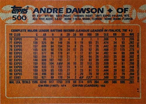1988 Бейзболна картичка Topps 500 Андре Доусън
