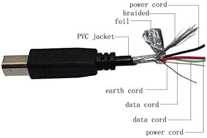 Marg Ethernet Кабел Кабел за Lonestar U100 U160 U260 U560 X628 X628plus Биометричен пръстов Отпечатък